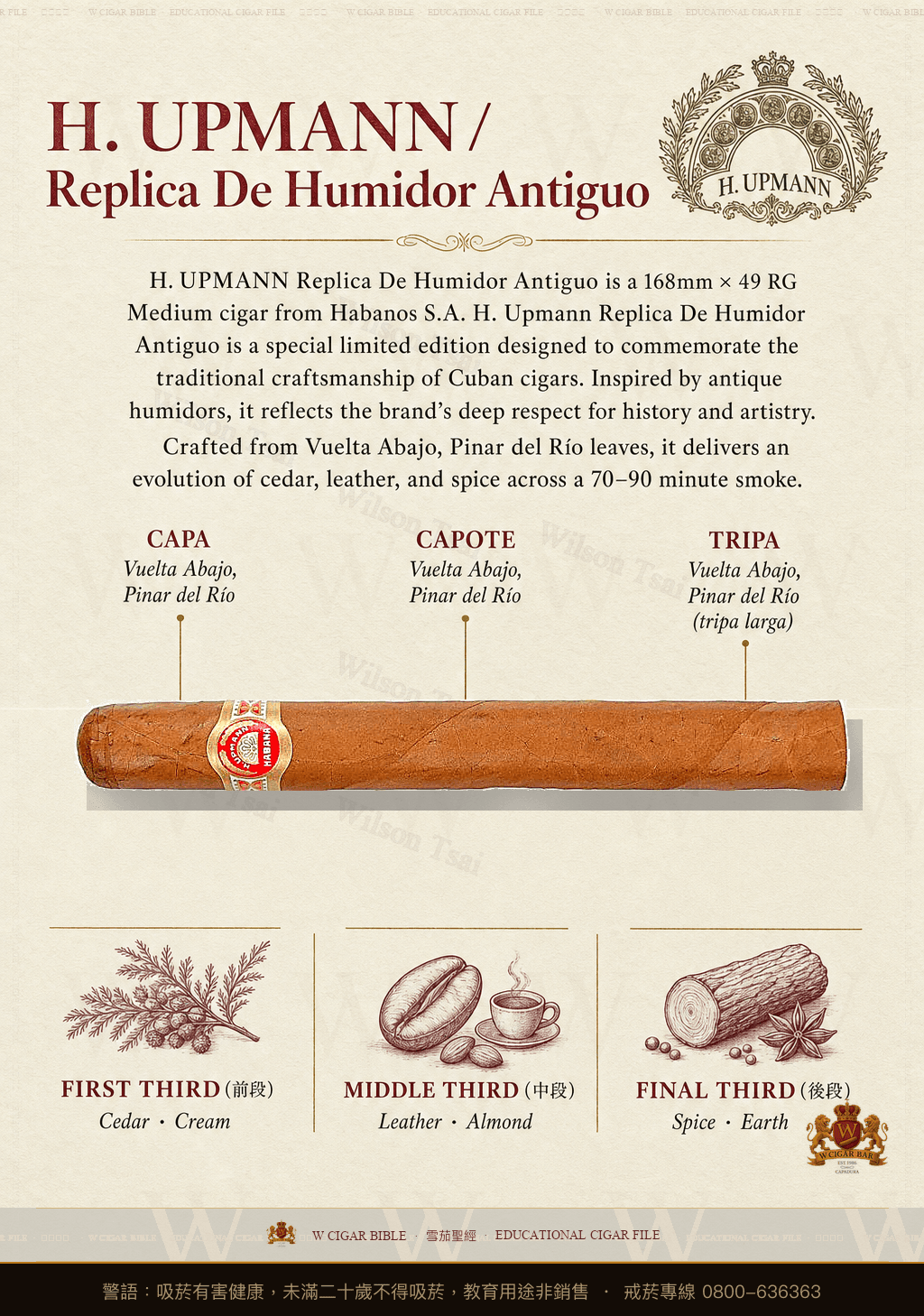 H. Upmann Replica De Humidor Antiguo · CH · 烏普曼