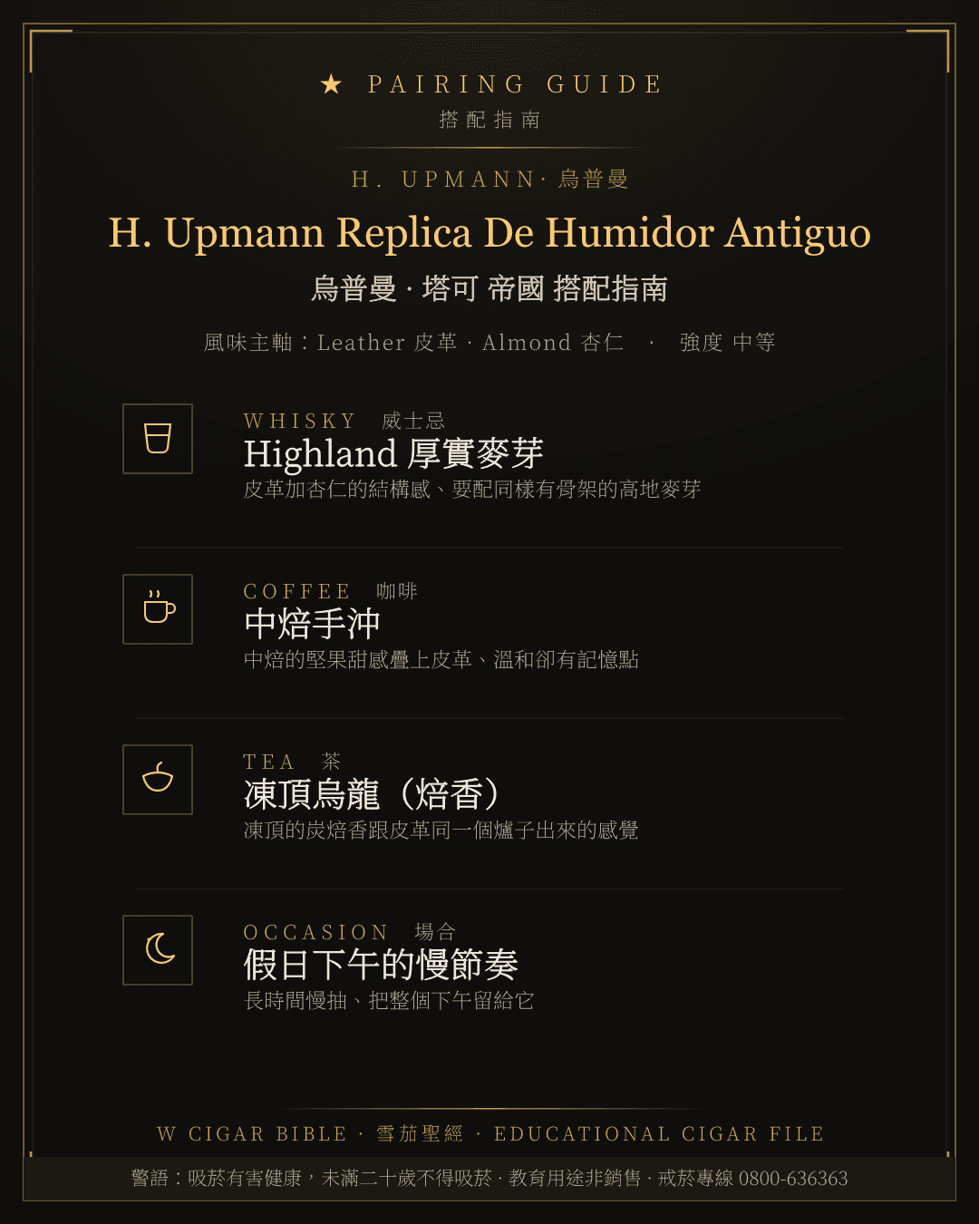H. Upmann Replica De Humidor Antiguo 搭配指南 · 烏普曼