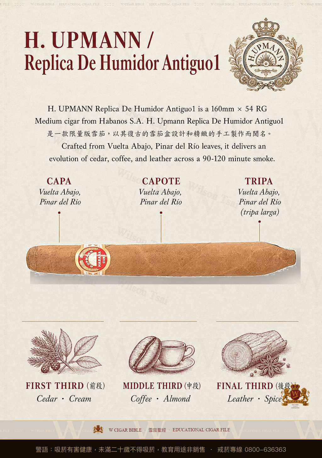 H. Upmann Replica de Humidor Antiguo · CH · 烏普曼