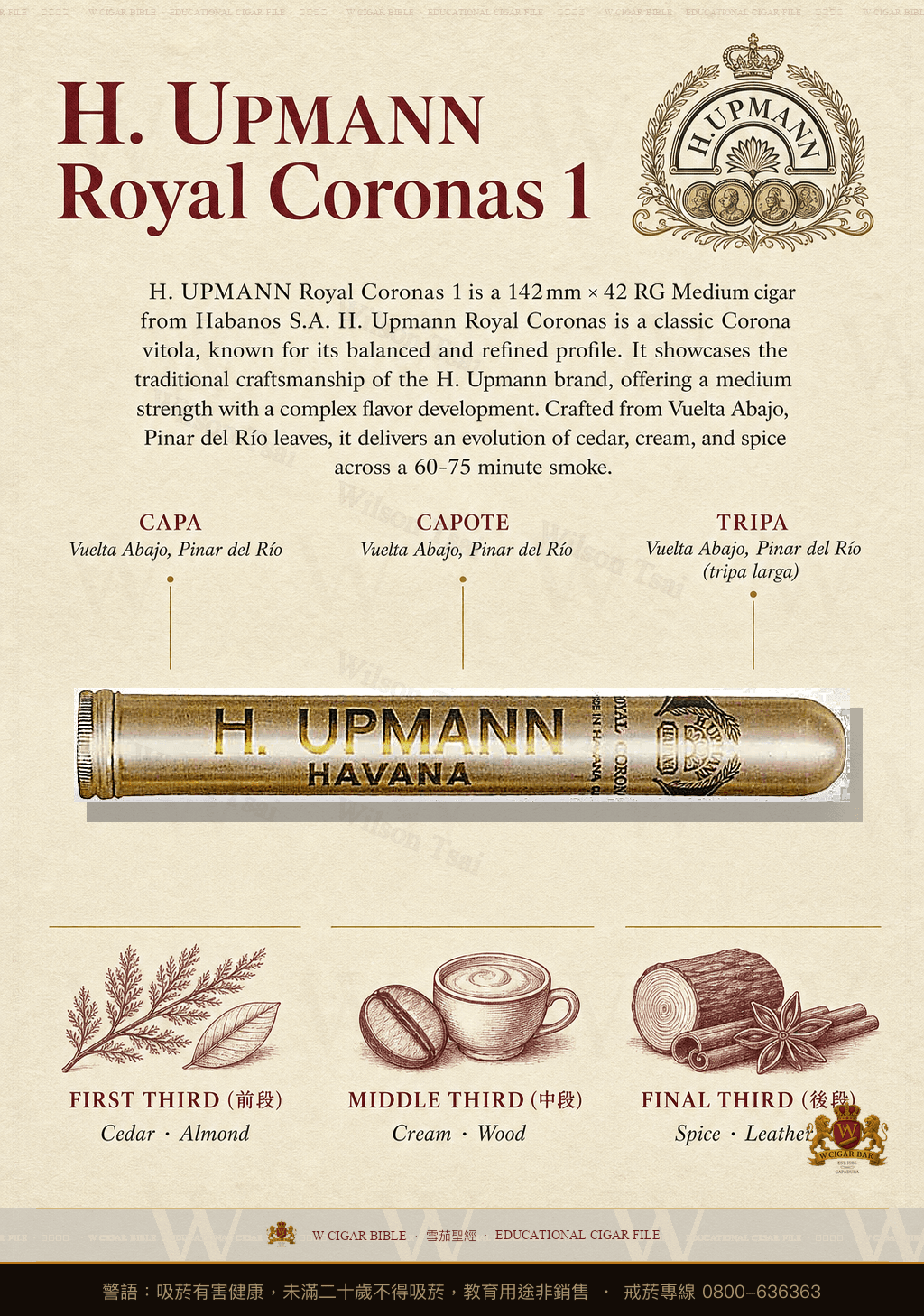 H. Upmann Royal Coronas 1 · 烏普曼