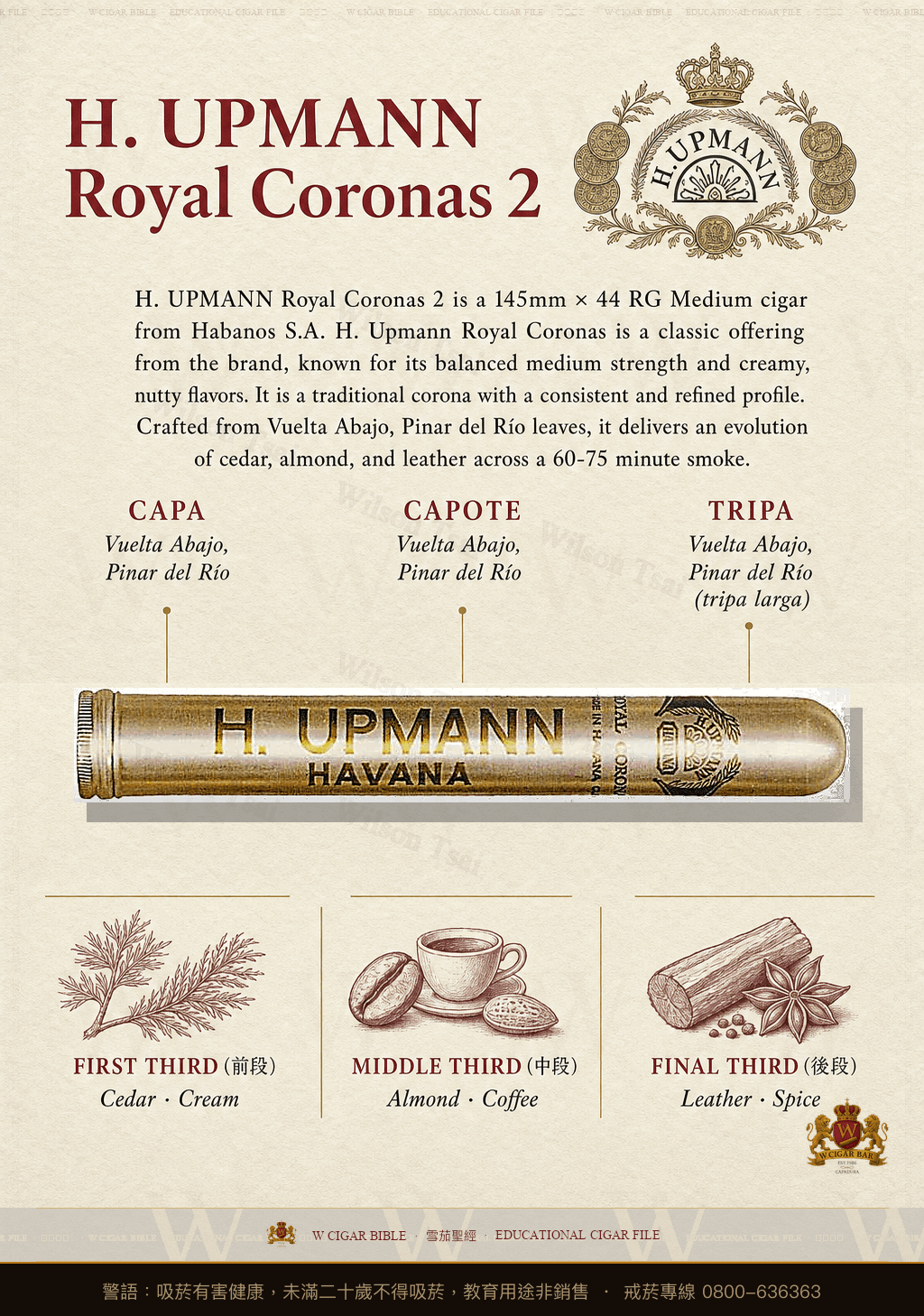 H. Upmann Royal Coronas 2 · 烏普曼