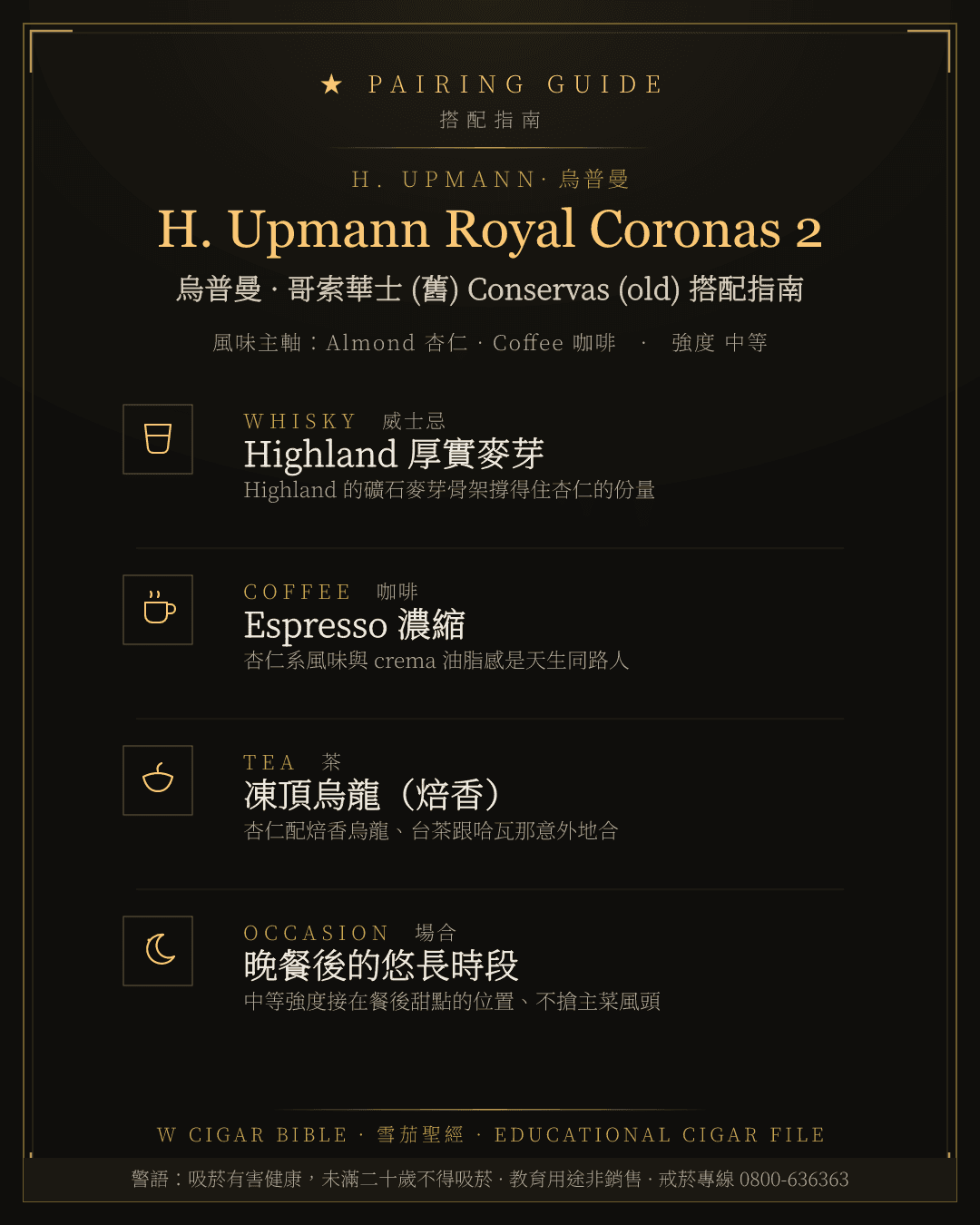 H. Upmann Royal Coronas 2 搭配指南 · 烏普曼