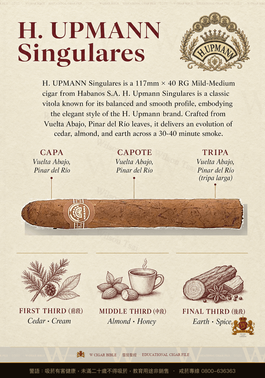 H. Upmann Singulares · 烏普曼