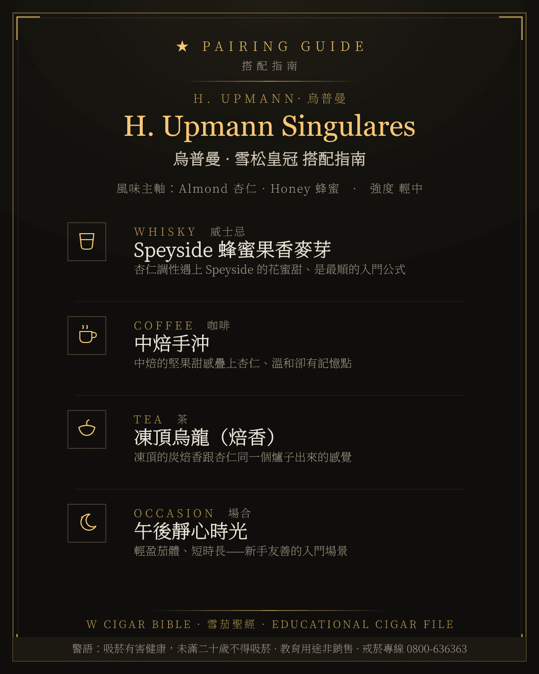 H. Upmann Singulares 搭配指南 · 烏普曼