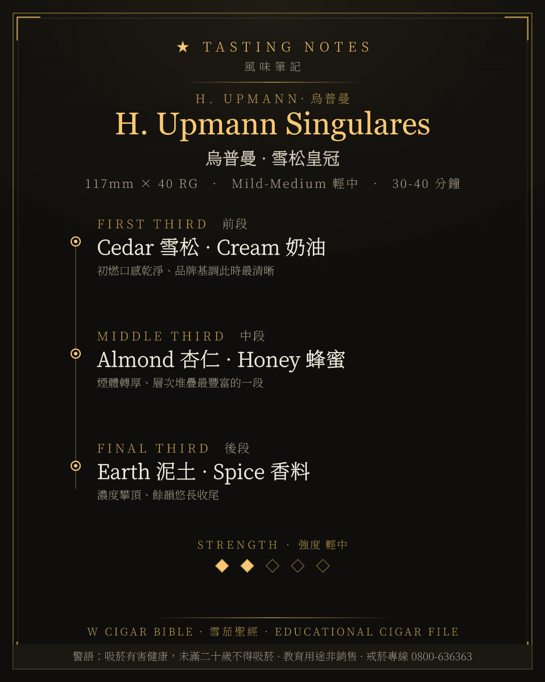 H. Upmann Singulares 風味筆記 · 烏普曼