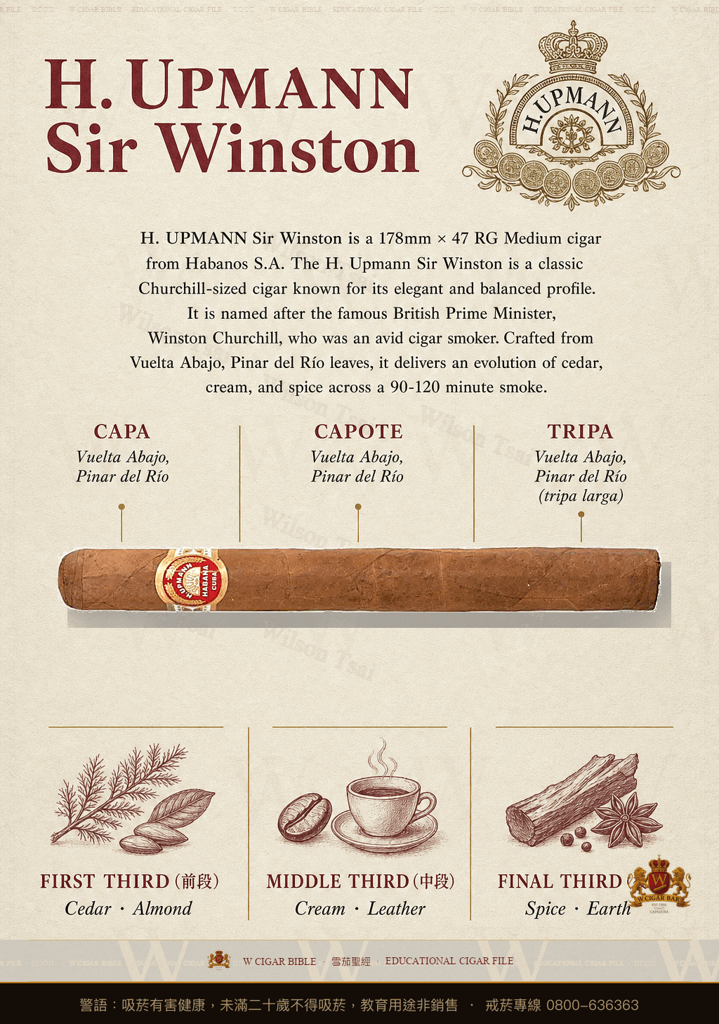 H. Upmann Sir Winston · 烏普曼