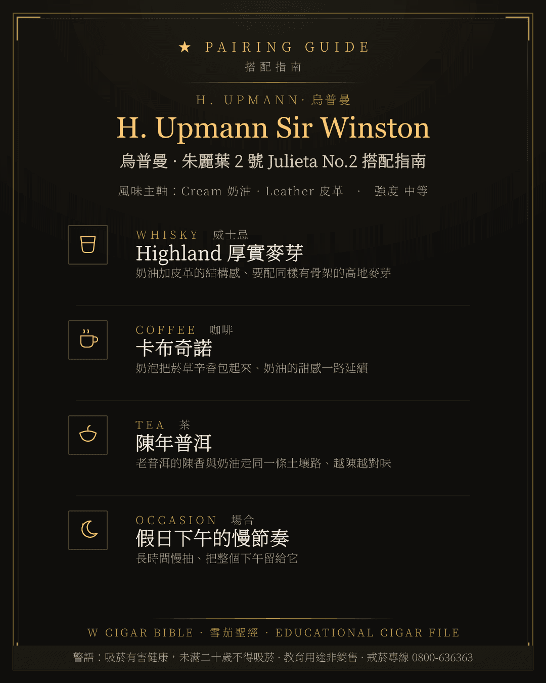 H. Upmann Sir Winston 搭配指南 · 烏普曼