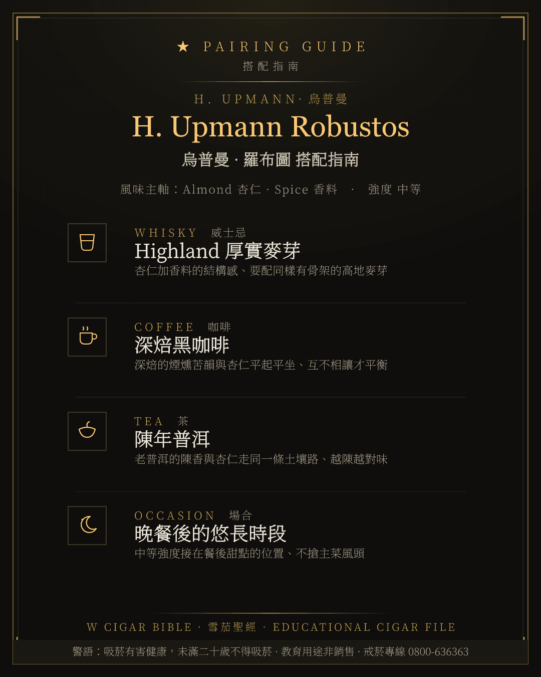 H. Upmann Robustos 搭配指南 · 烏普曼