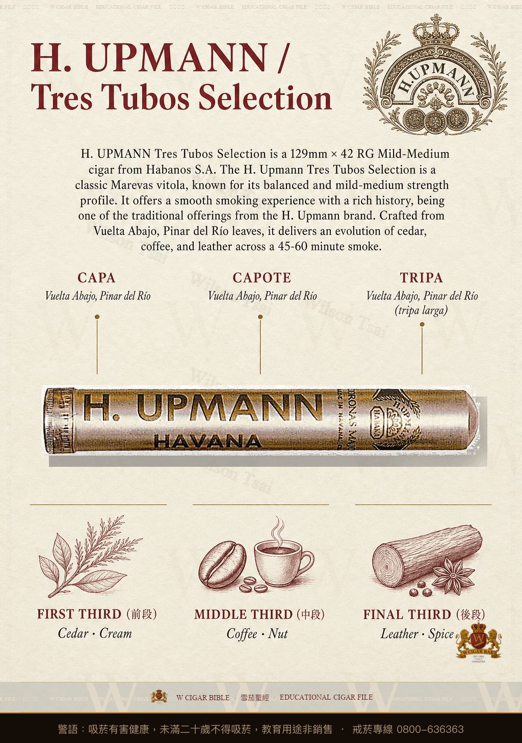 H. Upmann Tres Tubos Selection · 烏普曼
