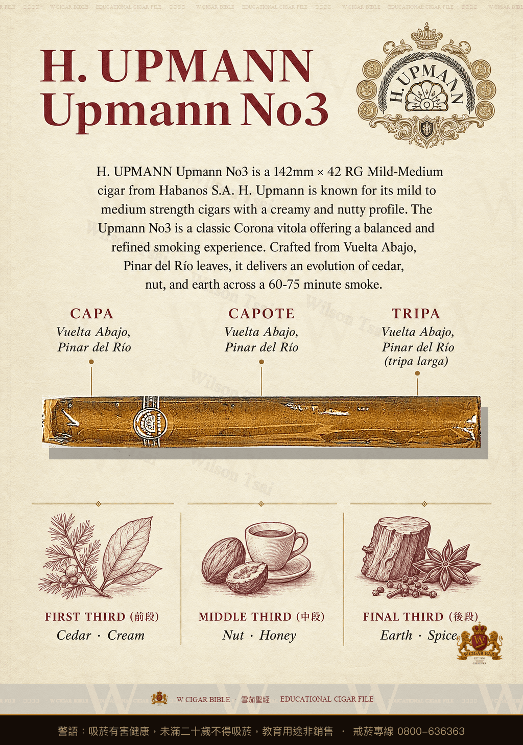 H. Upmann Upmann No3 · 烏普曼