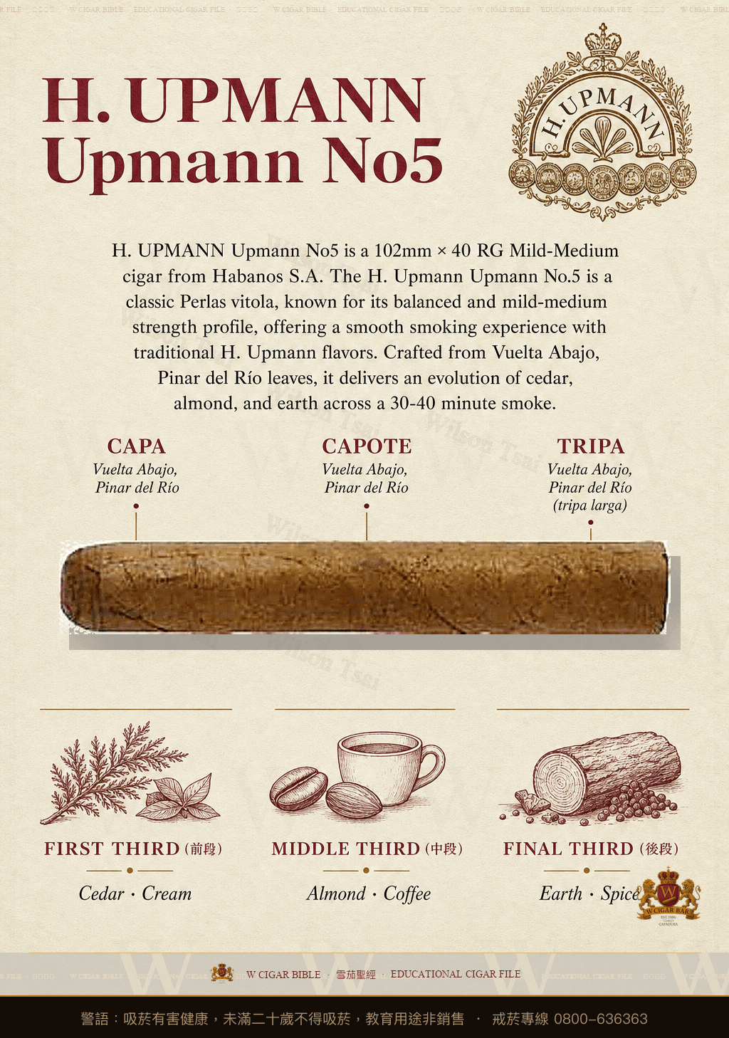 H. Upmann Upmann No5 · 烏普曼