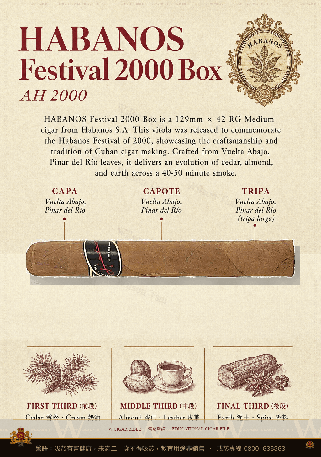 Habanos Festival 2000 Box · AH 2000 · 哈伯納斯