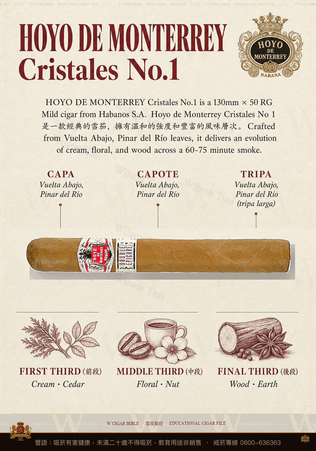 Hoyo De Monterrey Cristales No.1 · 好友蒙特利
