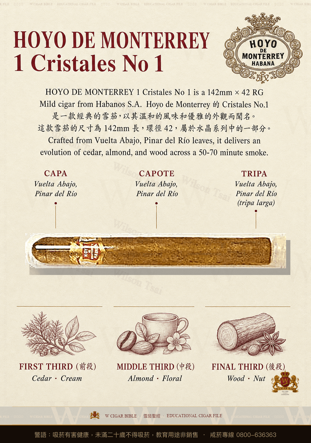 Hoyo De Monterrey 1 Cristales No 1 · 好友蒙特利