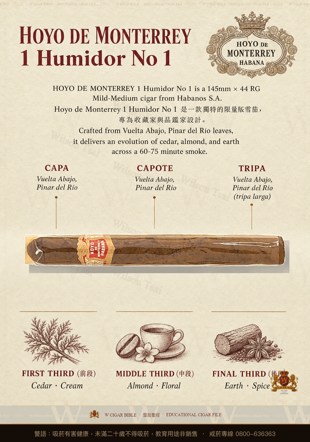 Hoyo De Monterrey Humidor No 1 · AH 未公佈 · 好友蒙特利