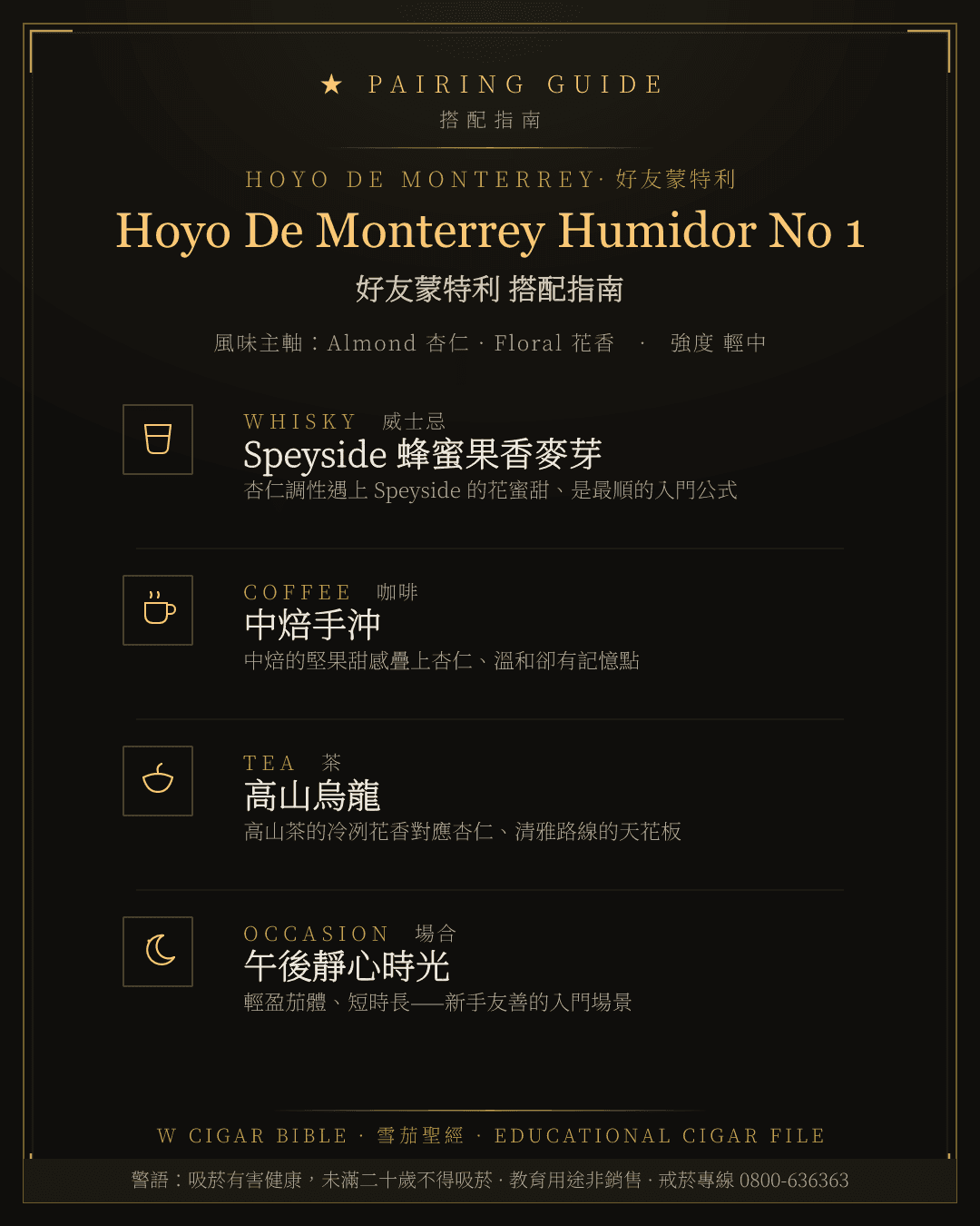 Hoyo De Monterrey Humidor No 1 搭配指南 · 好友蒙特利