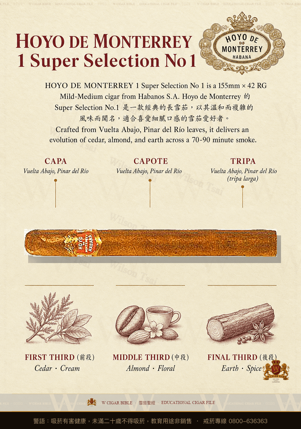 Hoyo De Monterrey 1 Super Selection No 1 · 好友蒙特利