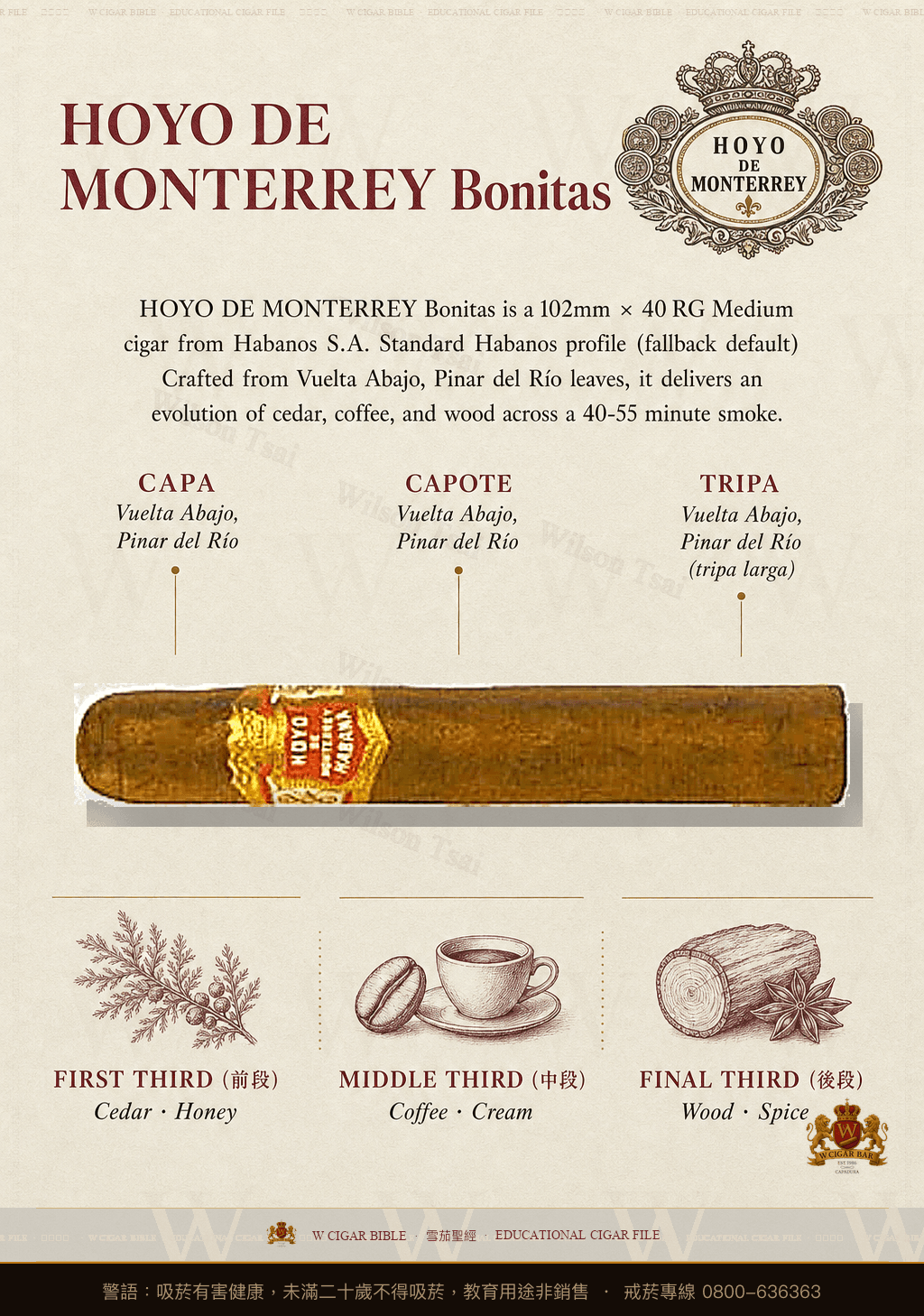 Hoyo de Monterrey Bonitas · 好友蒙特利