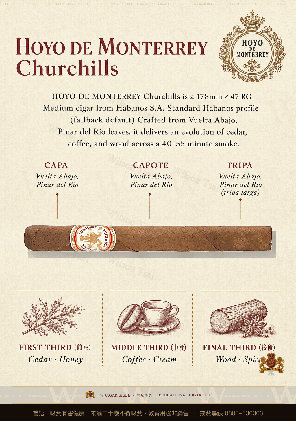 Hoyo de Monterrey Churchills · 好友蒙特利
