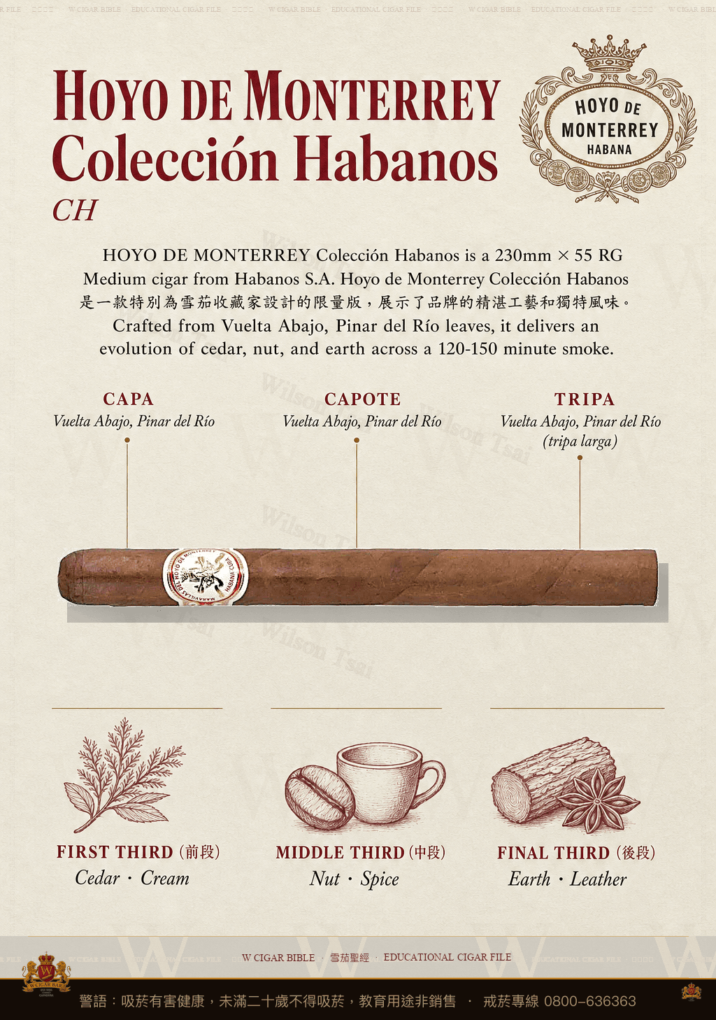 Hoyo De Monterrey Colección Habanos · CH · 好友蒙特利