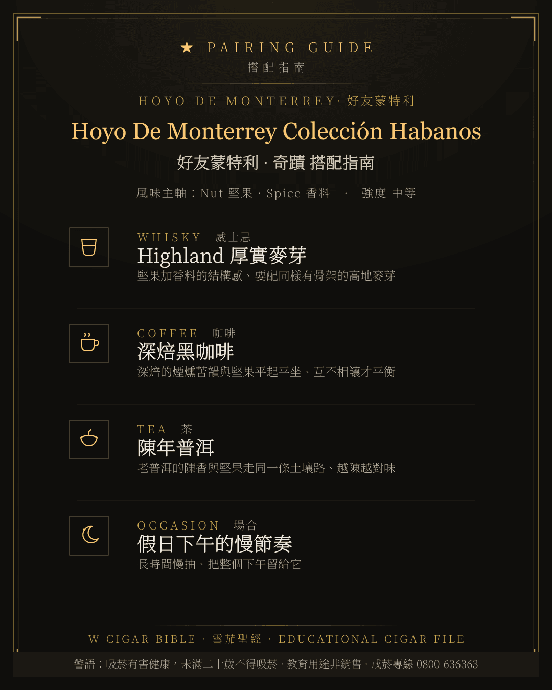 Hoyo De Monterrey Colección Habanos 搭配指南 · 好友蒙特利