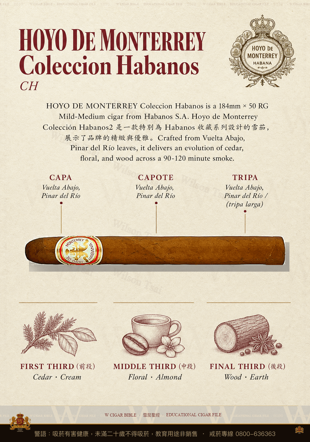 Hoyo De Monterrey Coleccion Habanos · CH · 好友蒙特利