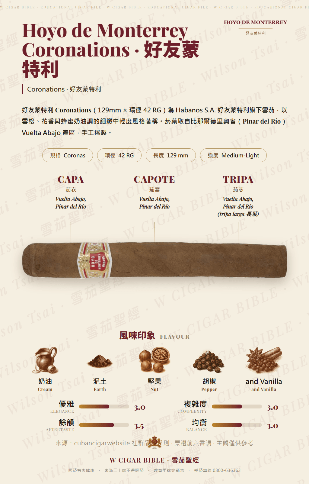 Hoyo de Monterrey Coronations · 好友蒙特利
