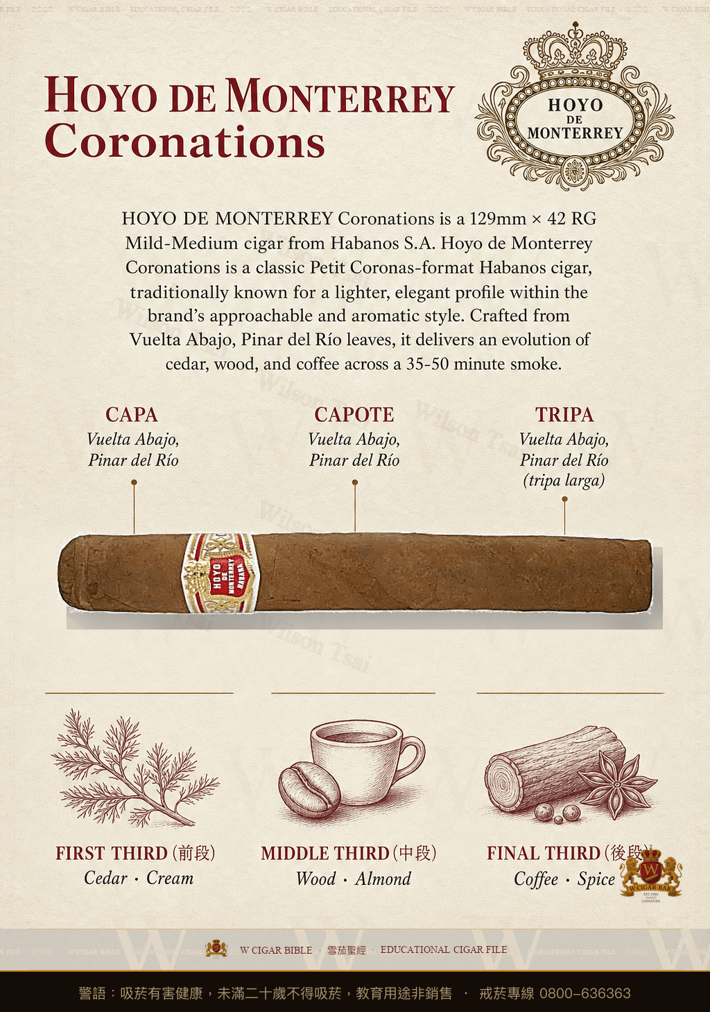 Hoyo de Monterrey Coronations · 好友蒙特利