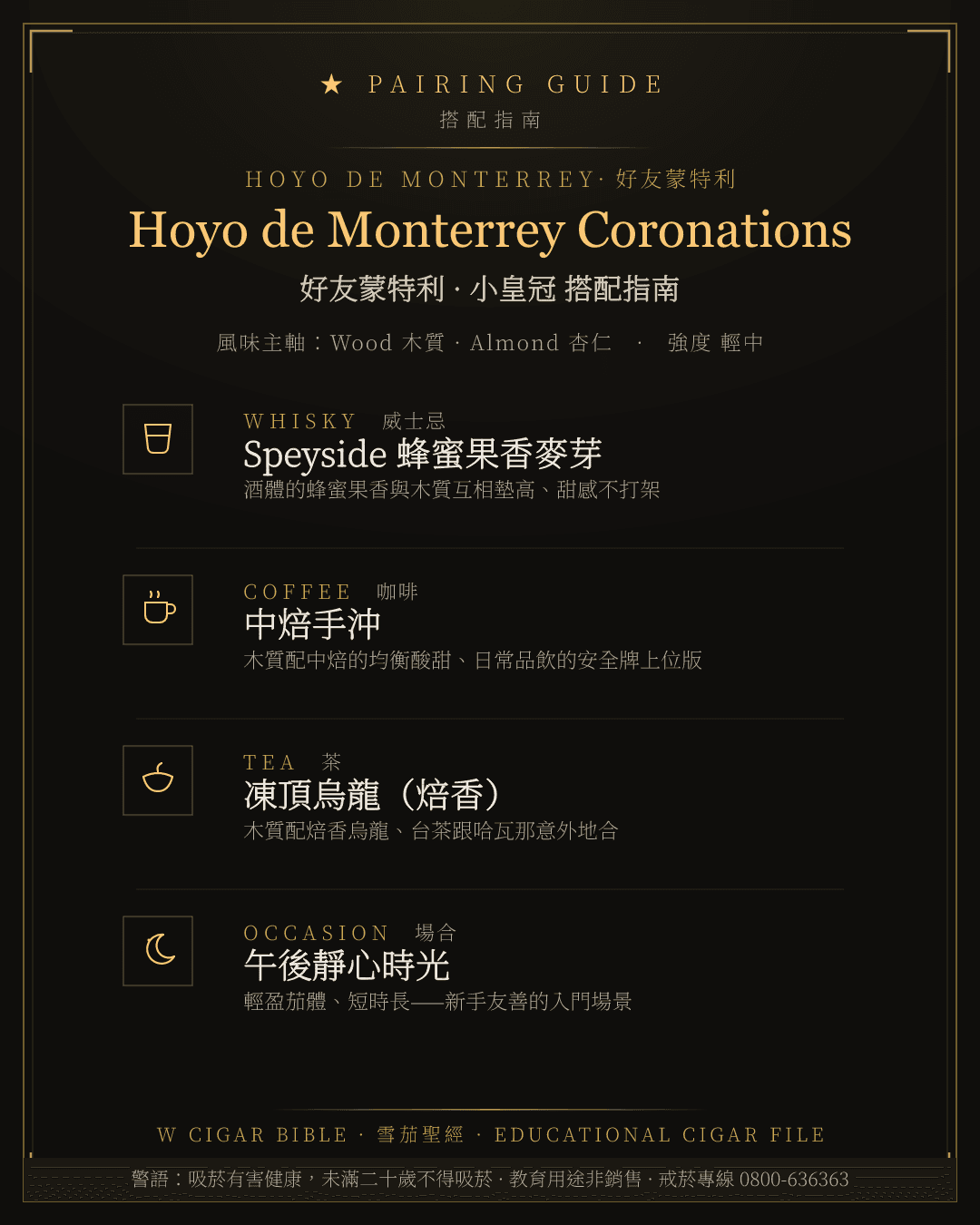 Hoyo de Monterrey Coronations 搭配指南 · 好友蒙特利