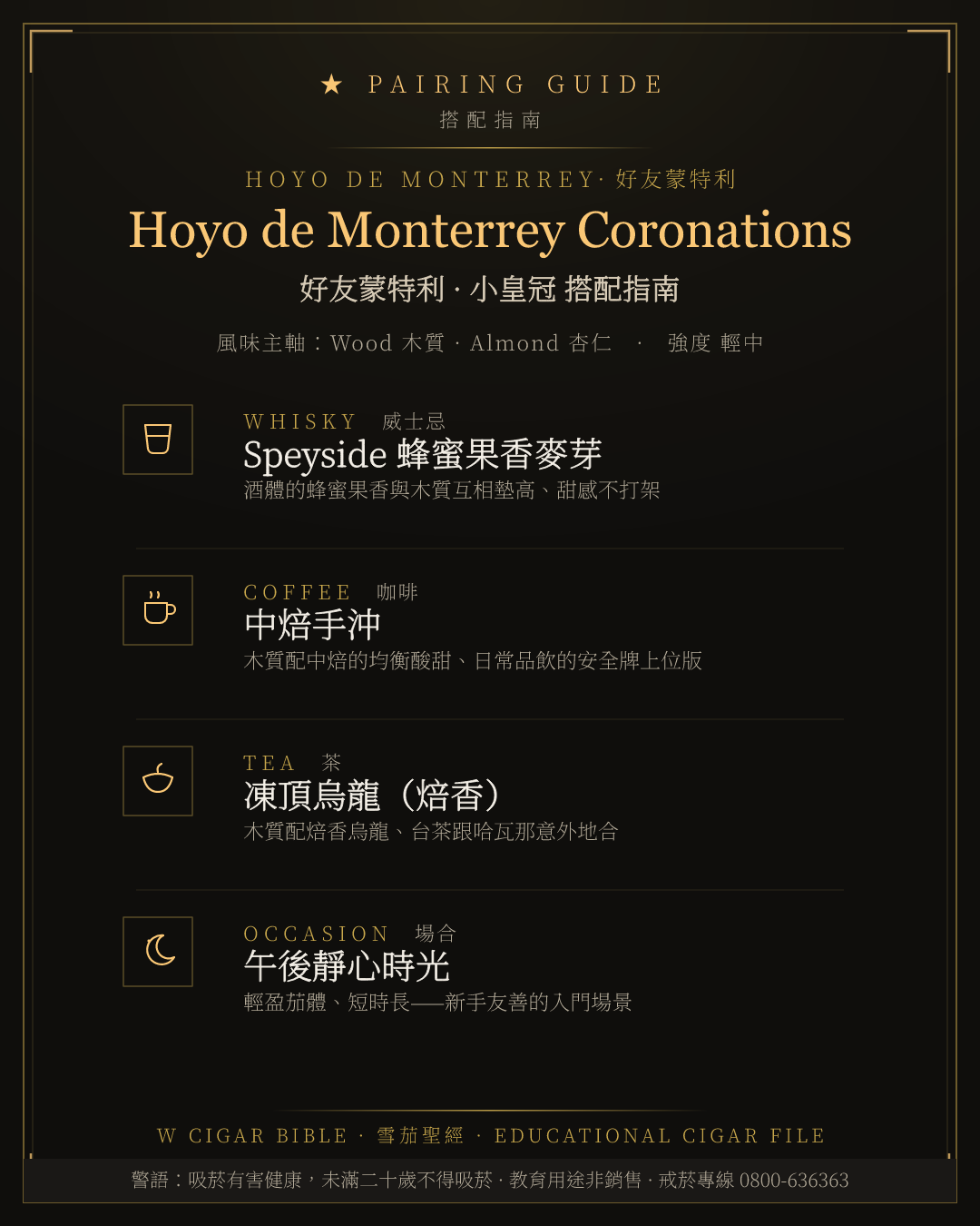 Hoyo de Monterrey Coronations 搭配指南 · 好友蒙特利