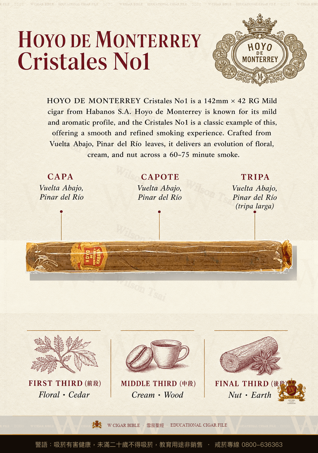 Hoyo De Monterrey Cristales No1 · 好友蒙特利