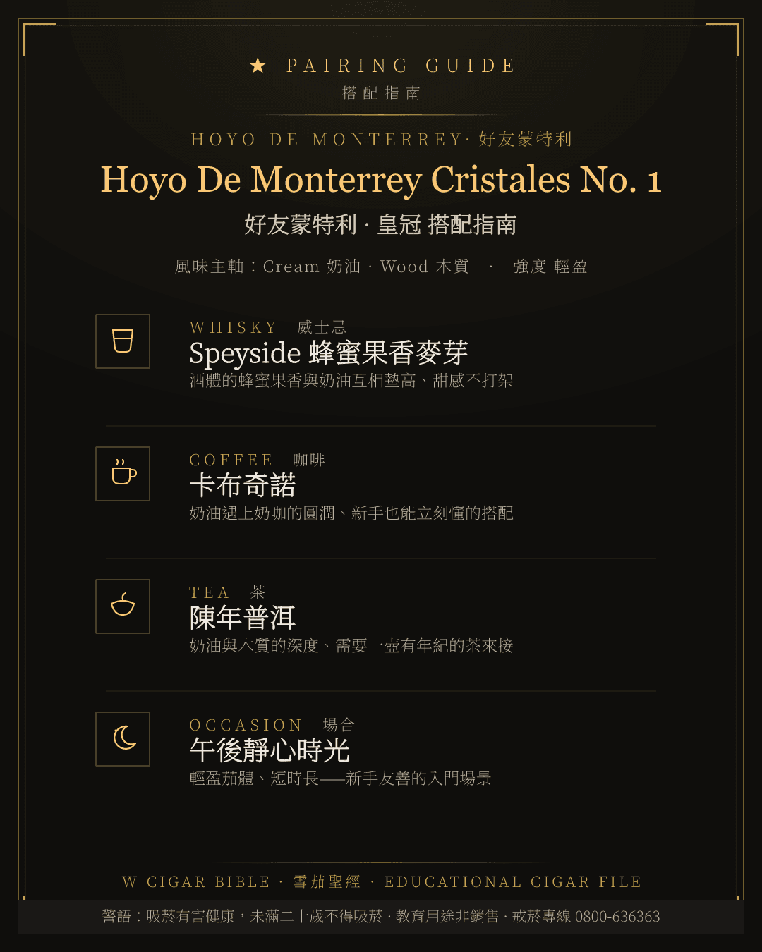 Hoyo De Monterrey Cristales No. 1 搭配指南 · 好友蒙特利