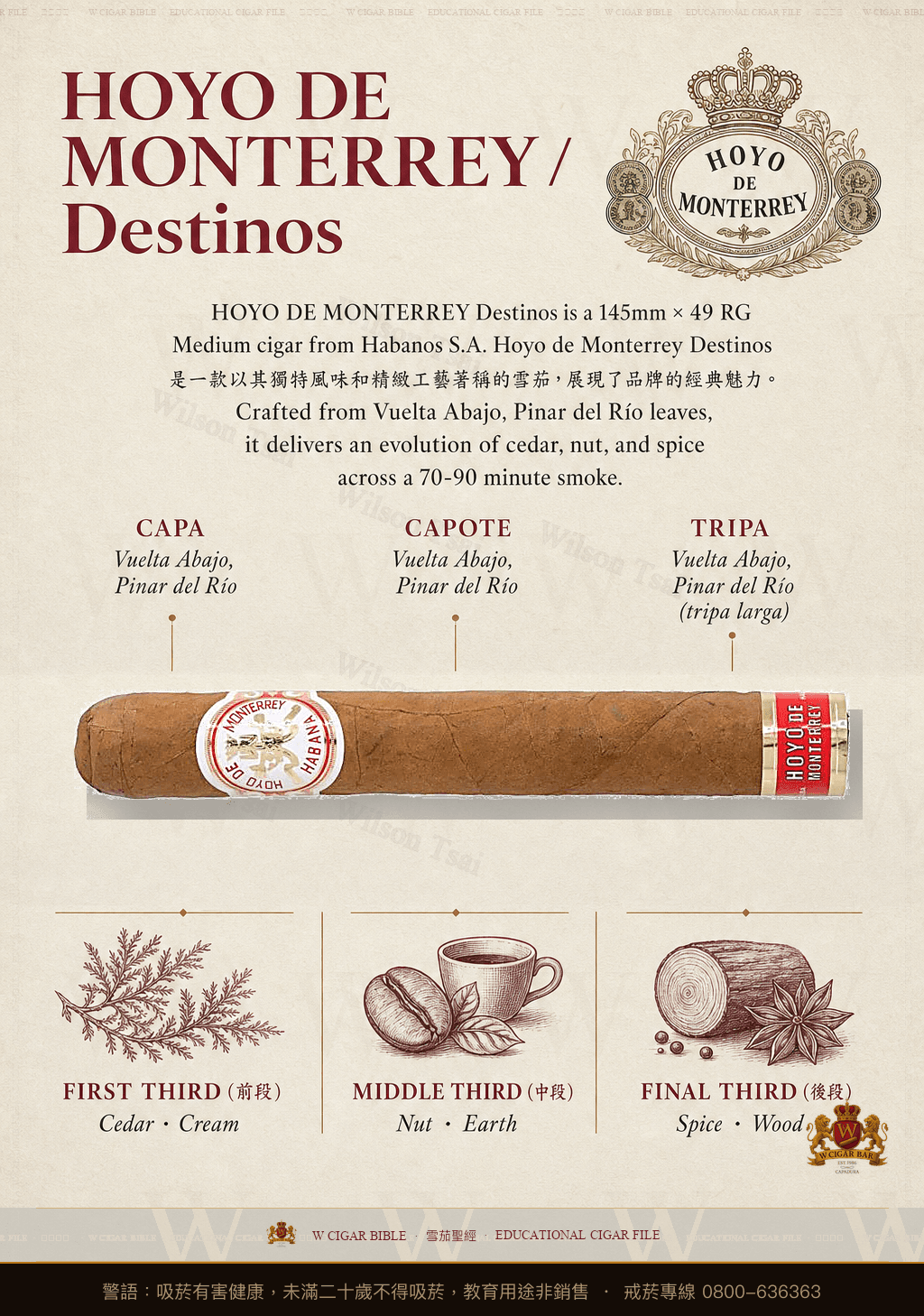 Hoyo de Monterrey Destinos · 好友蒙特利