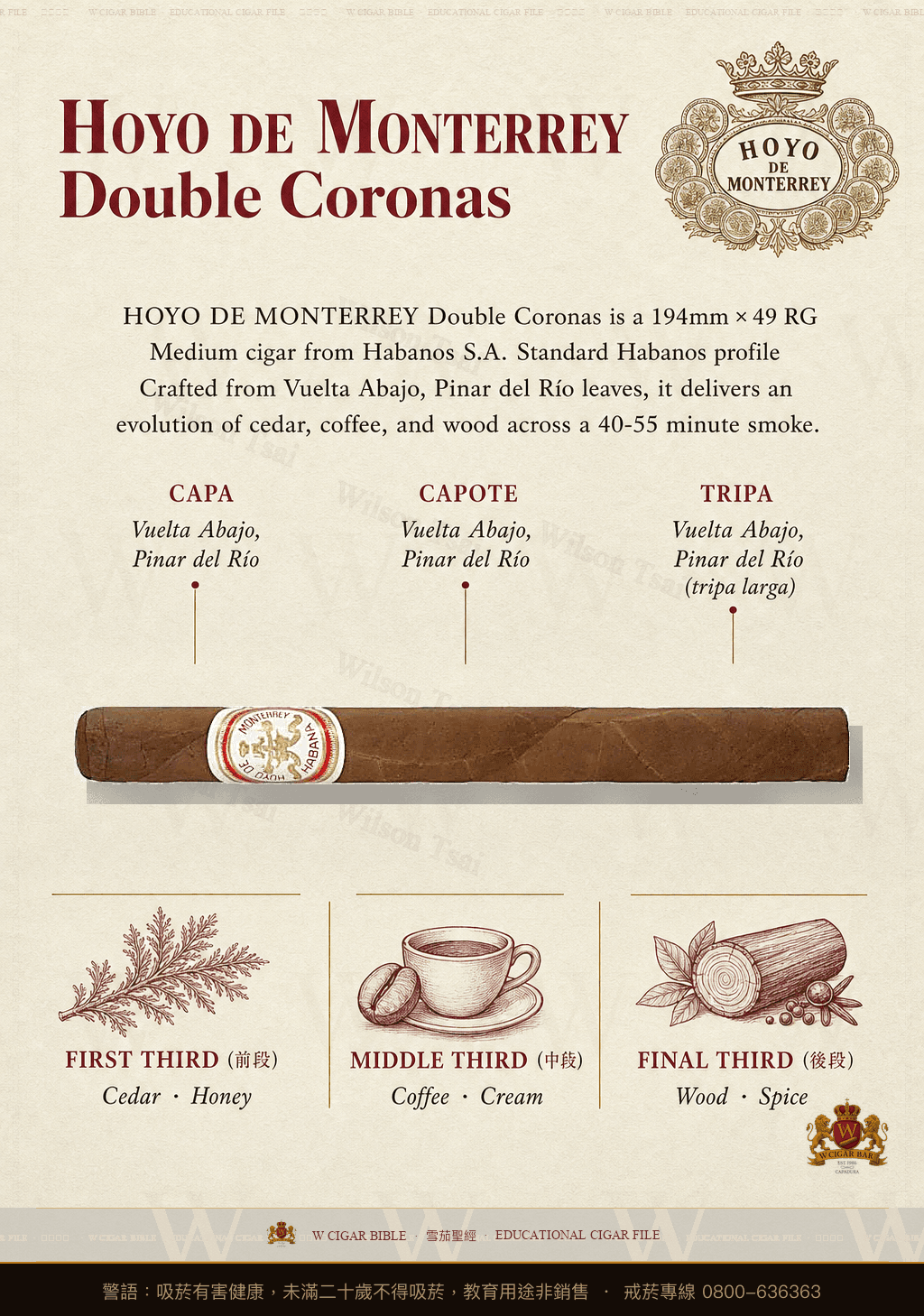 Hoyo de Monterrey Double Coronas · 好友蒙特利