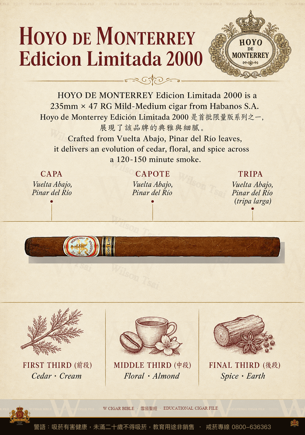 Hoyo De Monterrey Particulares · EL 2000 · 好友蒙特利