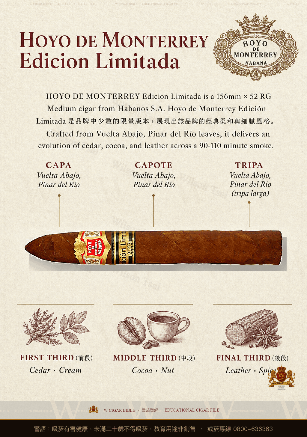 Hoyo De Monterrey Edición Limitada · EL · 好友蒙特利