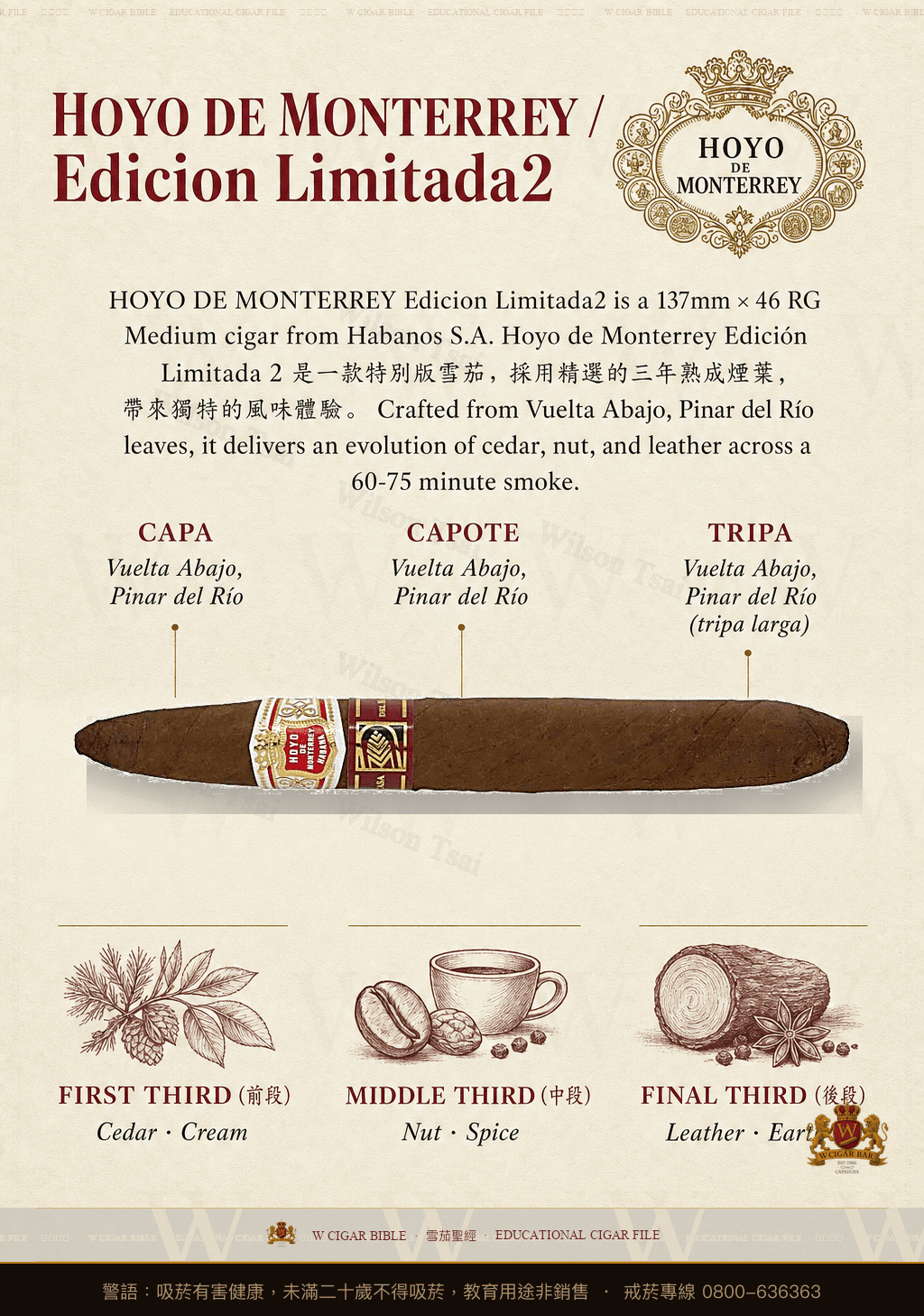 Hoyo De Monterrey Edicion Limitada2 · 好友蒙特利