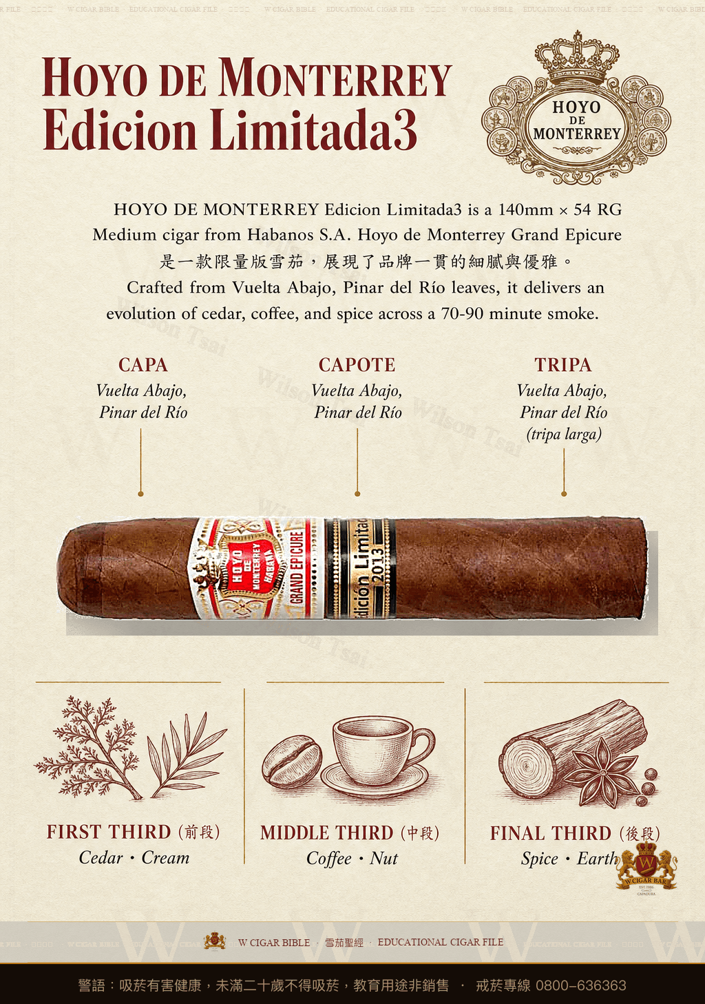Hoyo De Monterrey Grand Epicure · EL 2013 · 好友蒙特利