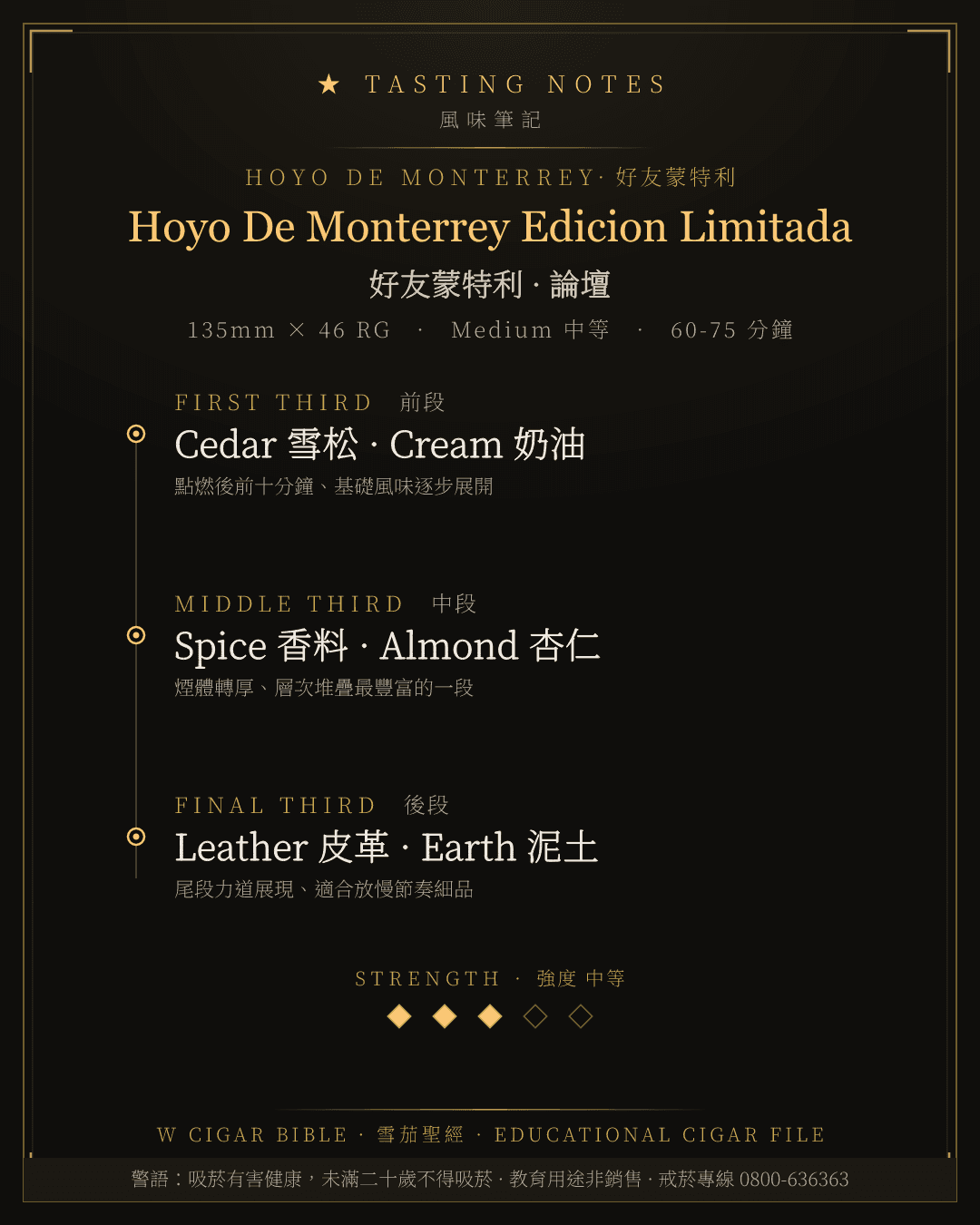 Hoyo De Monterrey Edicion Limitada 風味筆記 · 好友蒙特利
