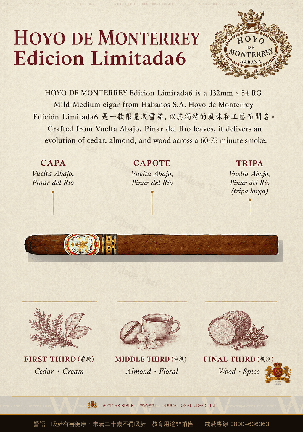 Hoyo De Monterrey Regalos · EL · 好友蒙特利