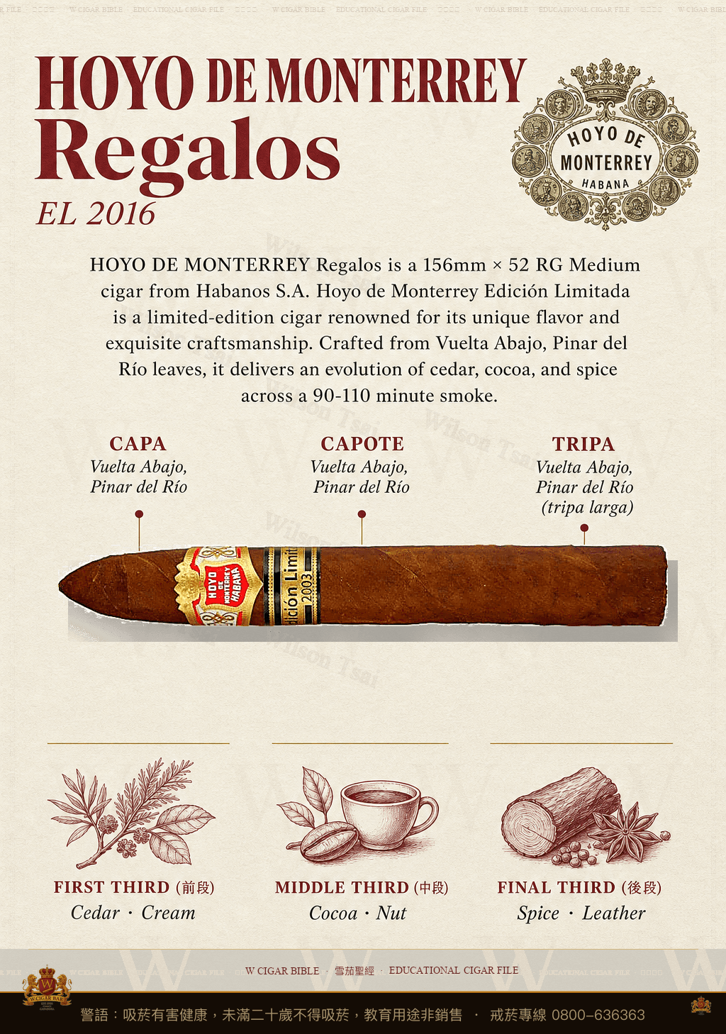 Hoyo De Monterrey Regalos · EL 2016 · 好友蒙特利