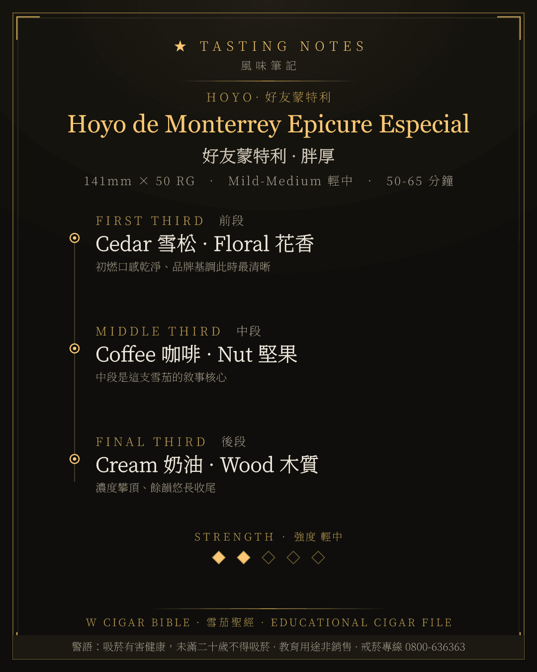Hoyo de Monterrey Epicure Especial 風味筆記 · 好友蒙特利