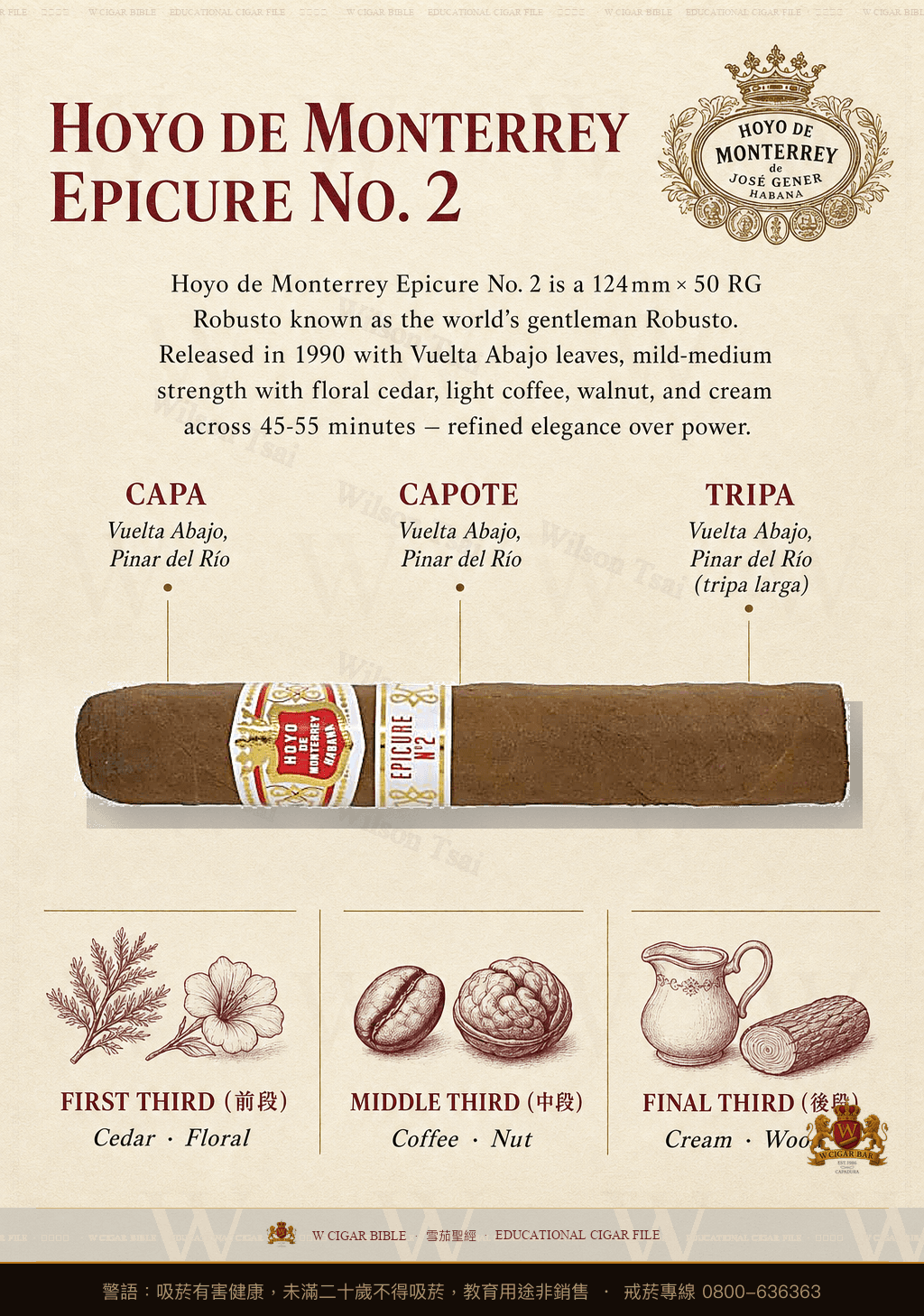 Hoyo de Monterrey Epicure No. 2 · 好友蒙特利