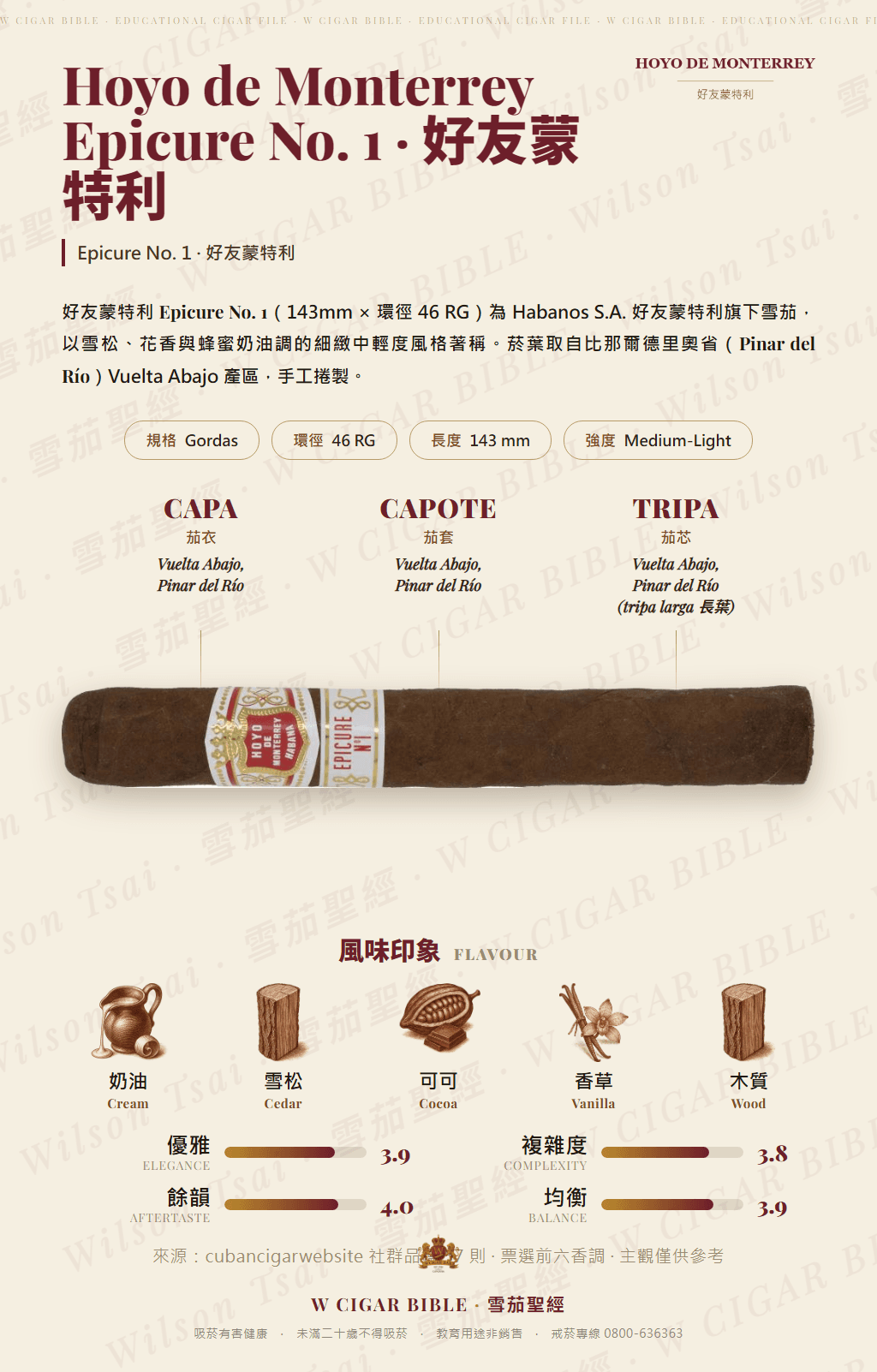 Hoyo de Monterrey Epicure No. 1 · 好友蒙特利