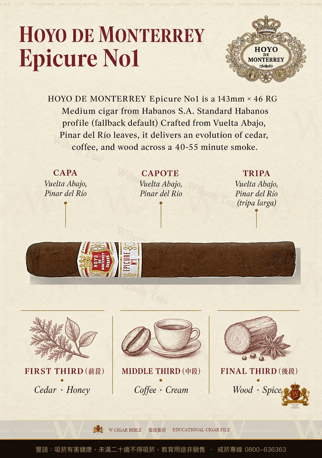 Hoyo de Monterrey Epicure No. 1 · 好友蒙特利