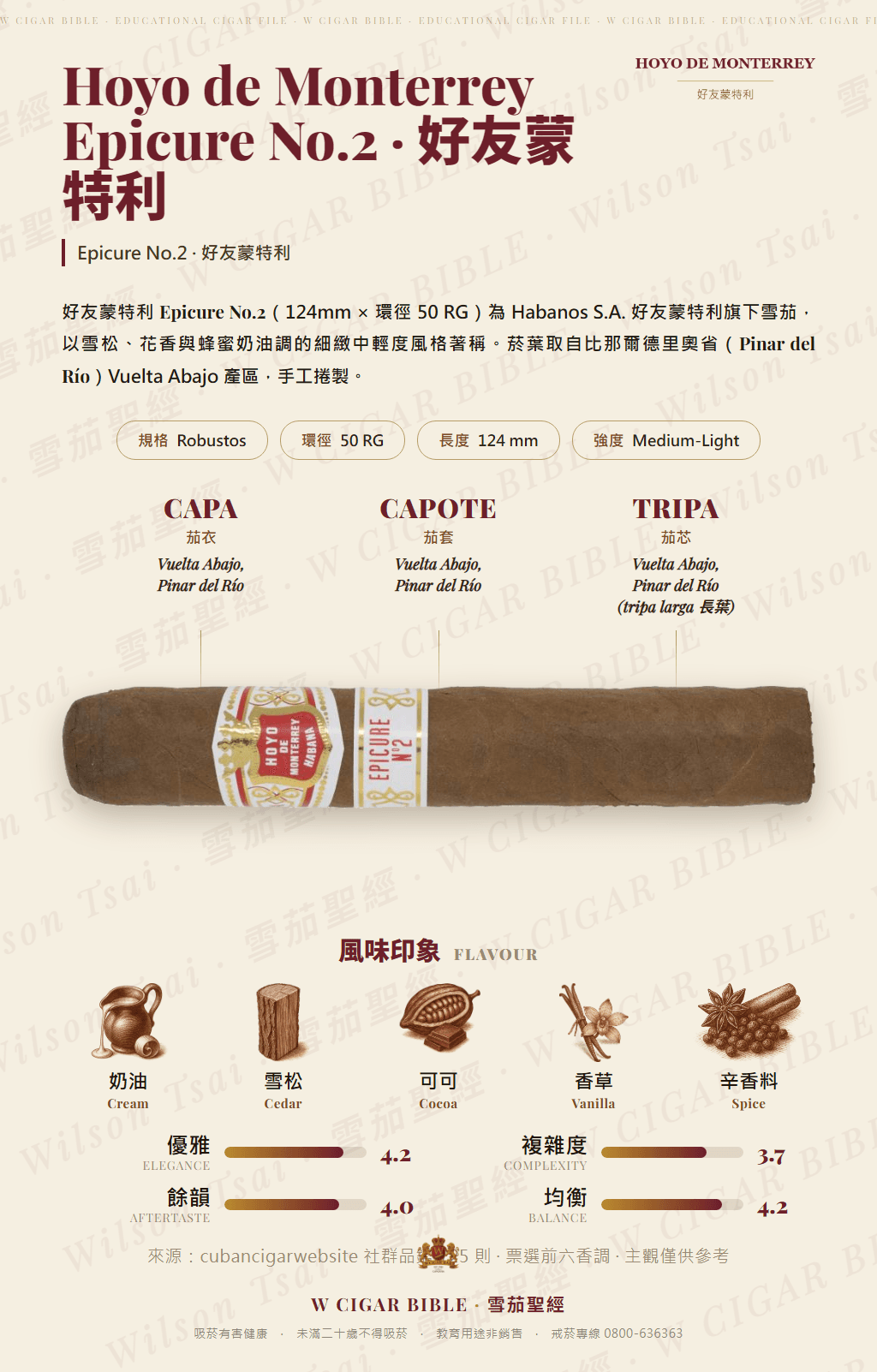 Hoyo De Monterrey Epicure No. 2 · 好友蒙特利