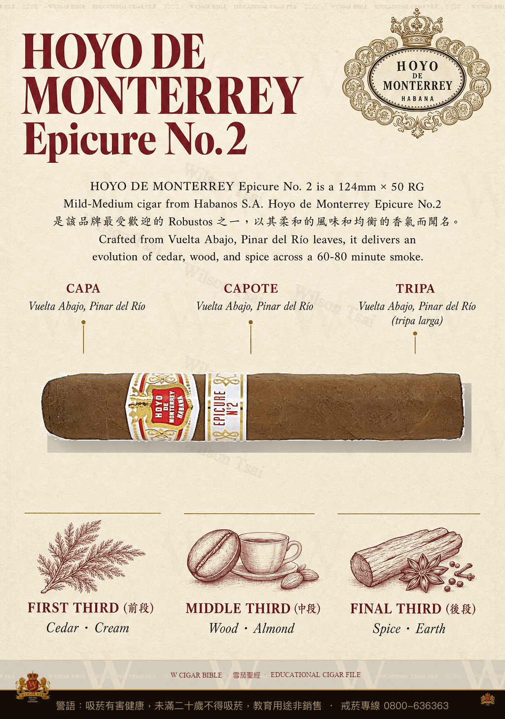 Hoyo De Monterrey Epicure No. 2 · 好友蒙特利