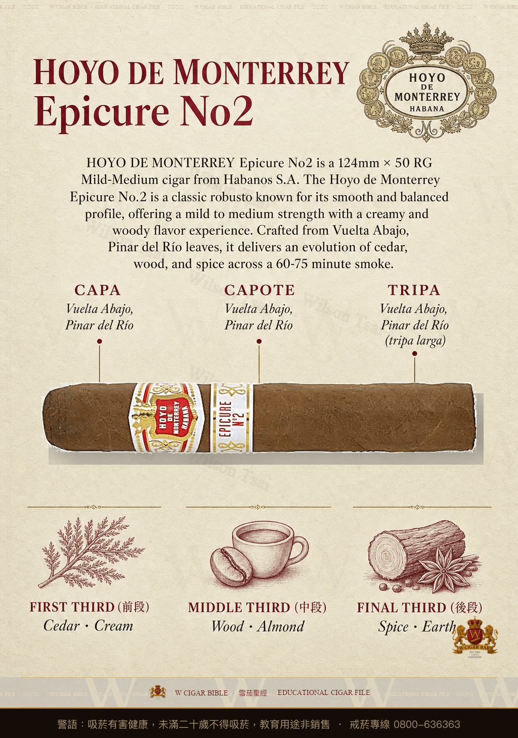 Hoyo De Monterrey Epicure No2 · 好友蒙特利