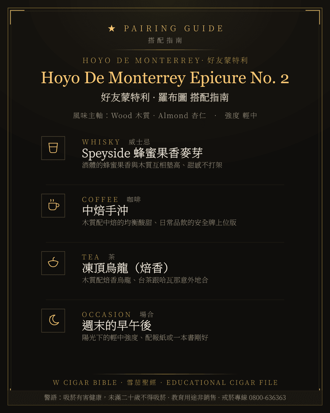 Hoyo De Monterrey Epicure No. 2 搭配指南 · 好友蒙特利