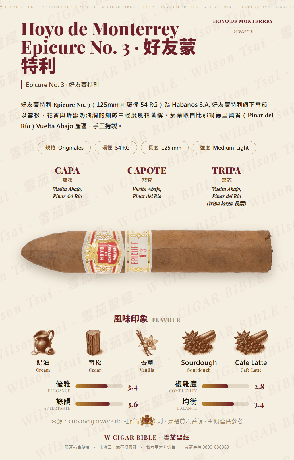 Hoyo de Monterrey Epicure No. 3 · 好友蒙特利